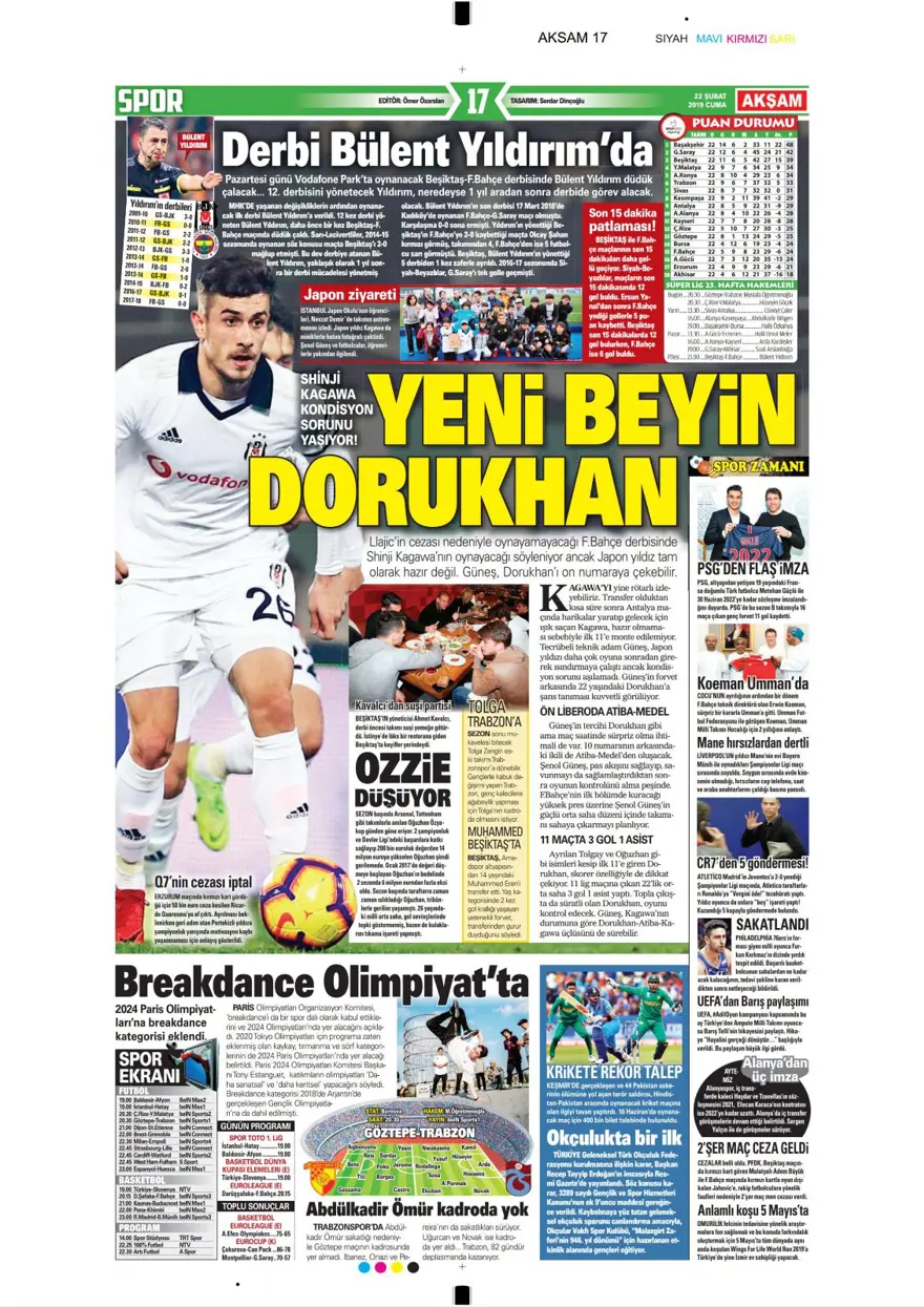 Günün spor manşetleri (22 Şubat 2019) 3