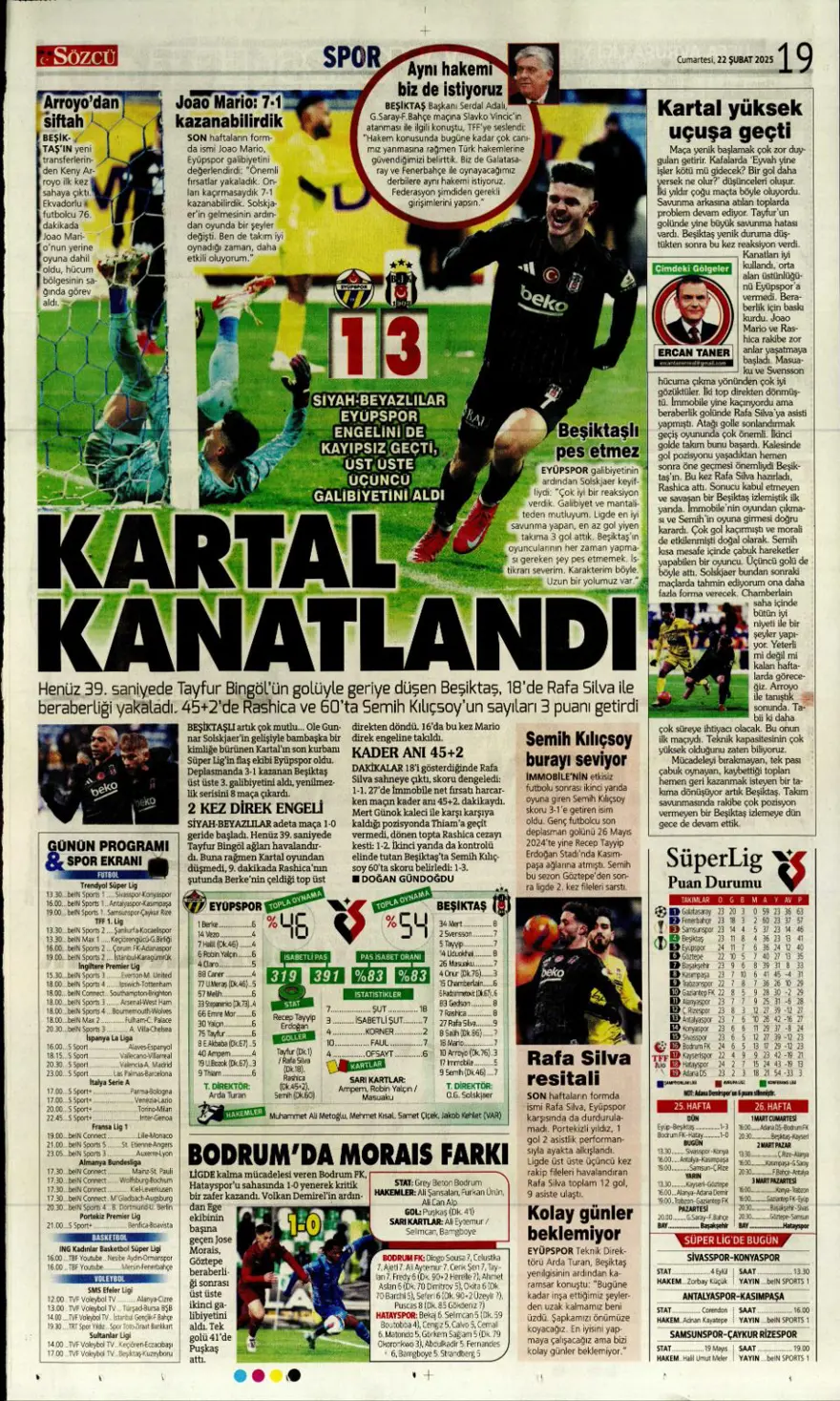 "Yolun sonu final olsun" (22 Şubat spor manşetleri) 29 "Yolun sonu final olsun" (22 Şubat spor manşetleri) 29