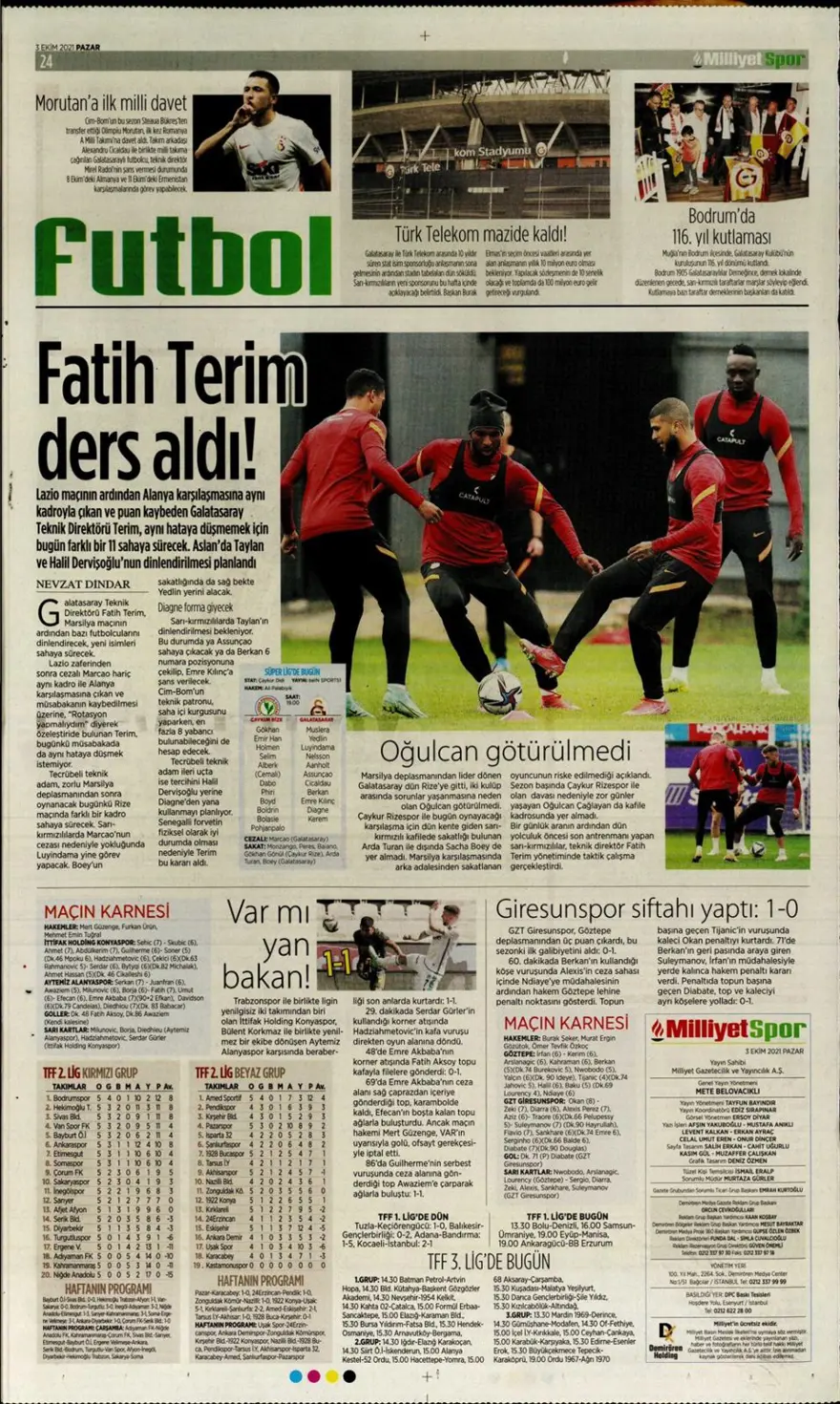 Günün spor manşetleri (03 Ekim 2021) 