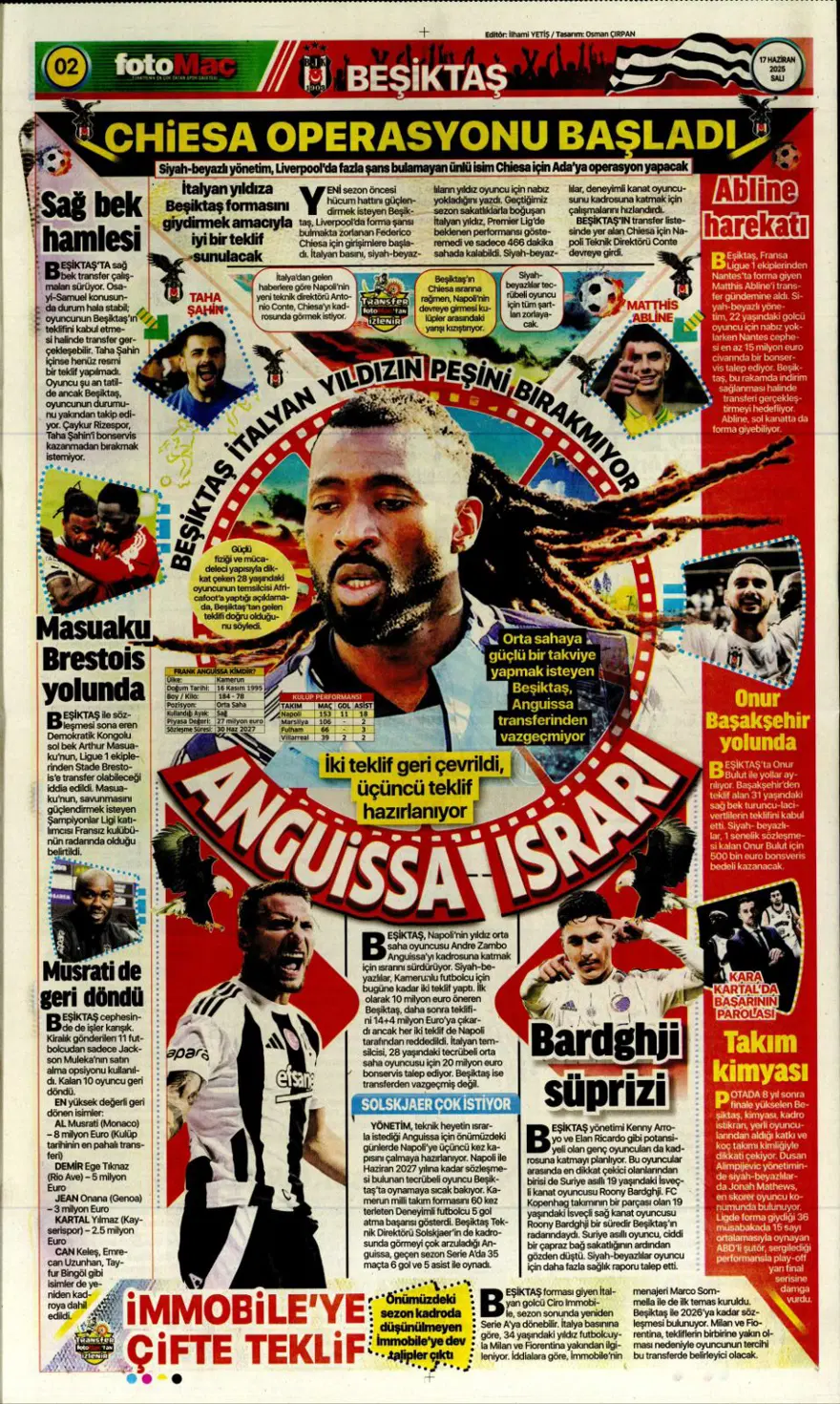 "Çalhanoğlu geri sayımı" (17 Haziran 2025 spor manşetleri) 9
