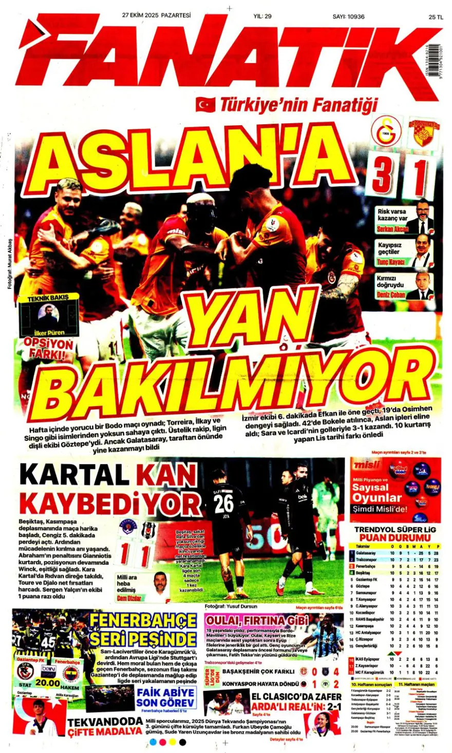 "Kartal'ı bitiren 25 saniye" (27 Ekim 2025 spor manşetleri) 