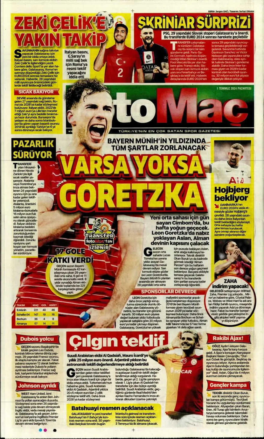 "Türkiye intikam için hevesli" (1 Temmuz 2024 spor manşetleri) 16