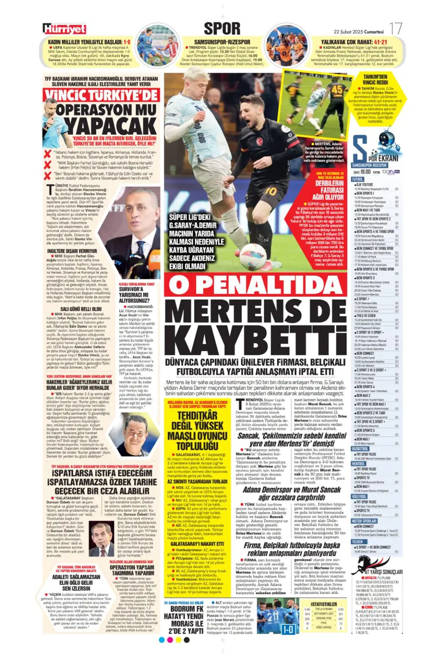 "Yolun sonu final olsun" (22 Şubat spor manşetleri) 19 "Yolun sonu final olsun" (22 Şubat spor manşetleri) 19