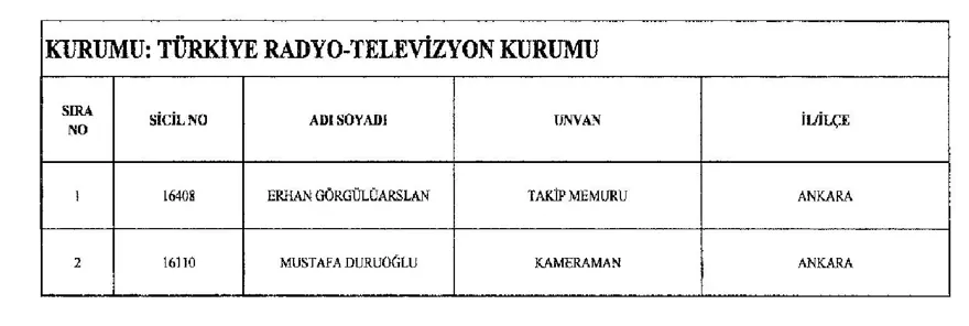trt 9