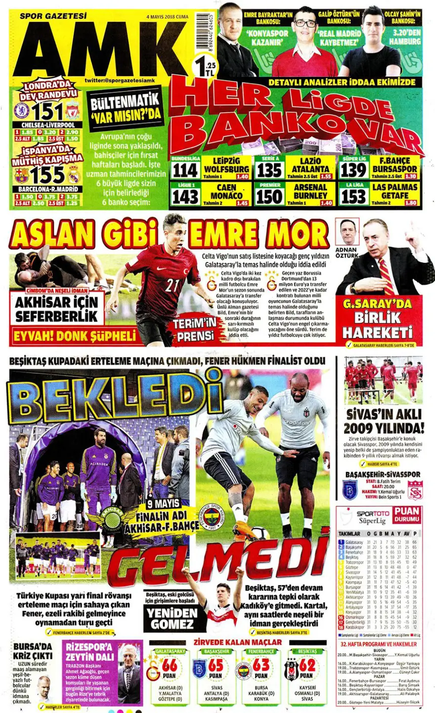 Günün gazete manşetleri - 4 Mayıs 2018 20