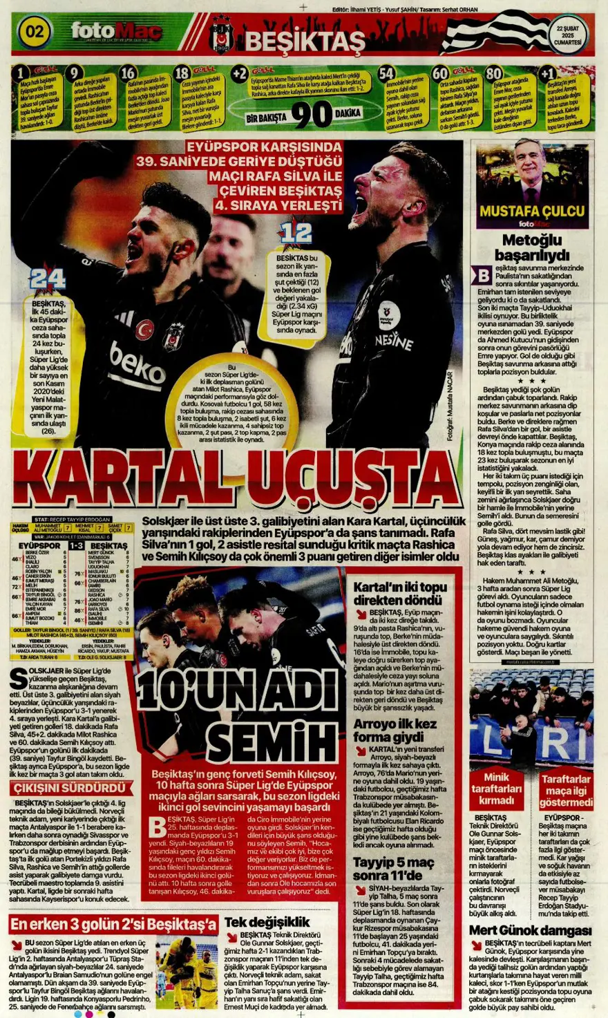 "Yolun sonu final olsun" (22 Şubat spor manşetleri) 11 "Yolun sonu final olsun" (22 Şubat spor manşetleri) 11
