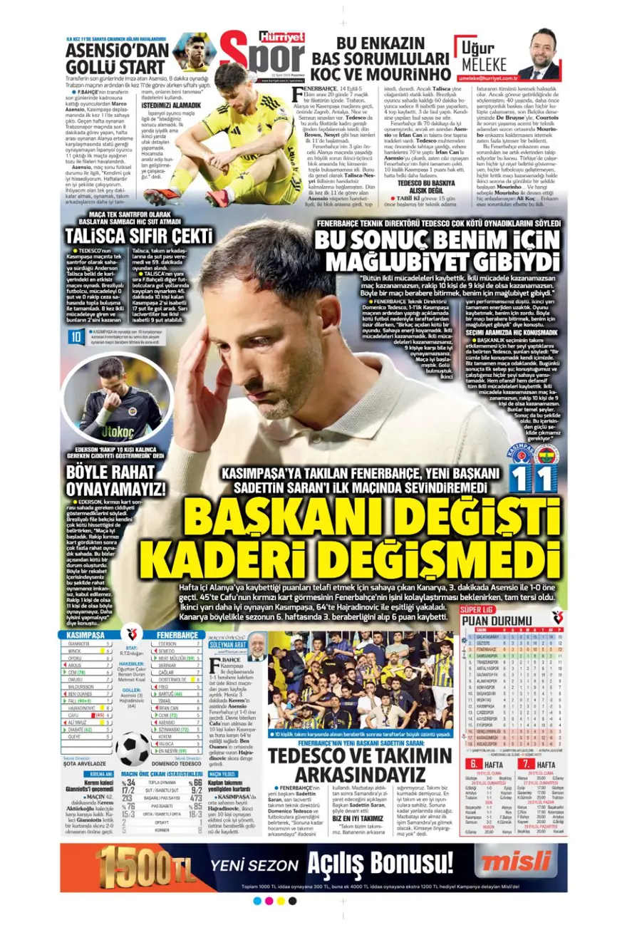 "Başkanı değişti, kaderi değişmedi" (22 Eylül spor manşetleri) 2