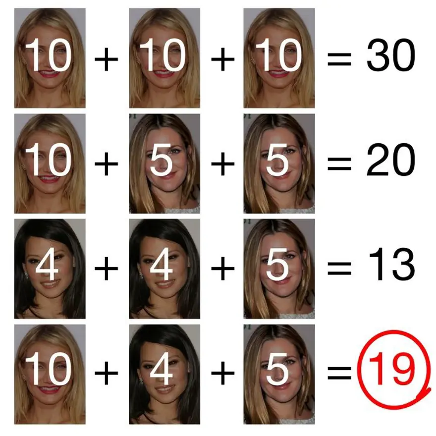 9 yaşında bir çocuk tarafından yazılan bu denklemi çözebilir misiniz? 13