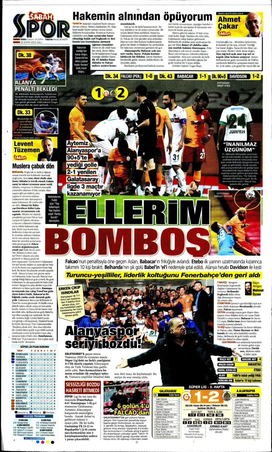 Günün spor manşetleri (20 Ekim 2020) 8