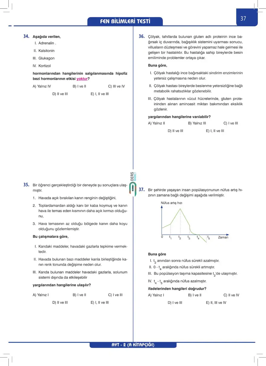 AYT Deneme Sınavı 35