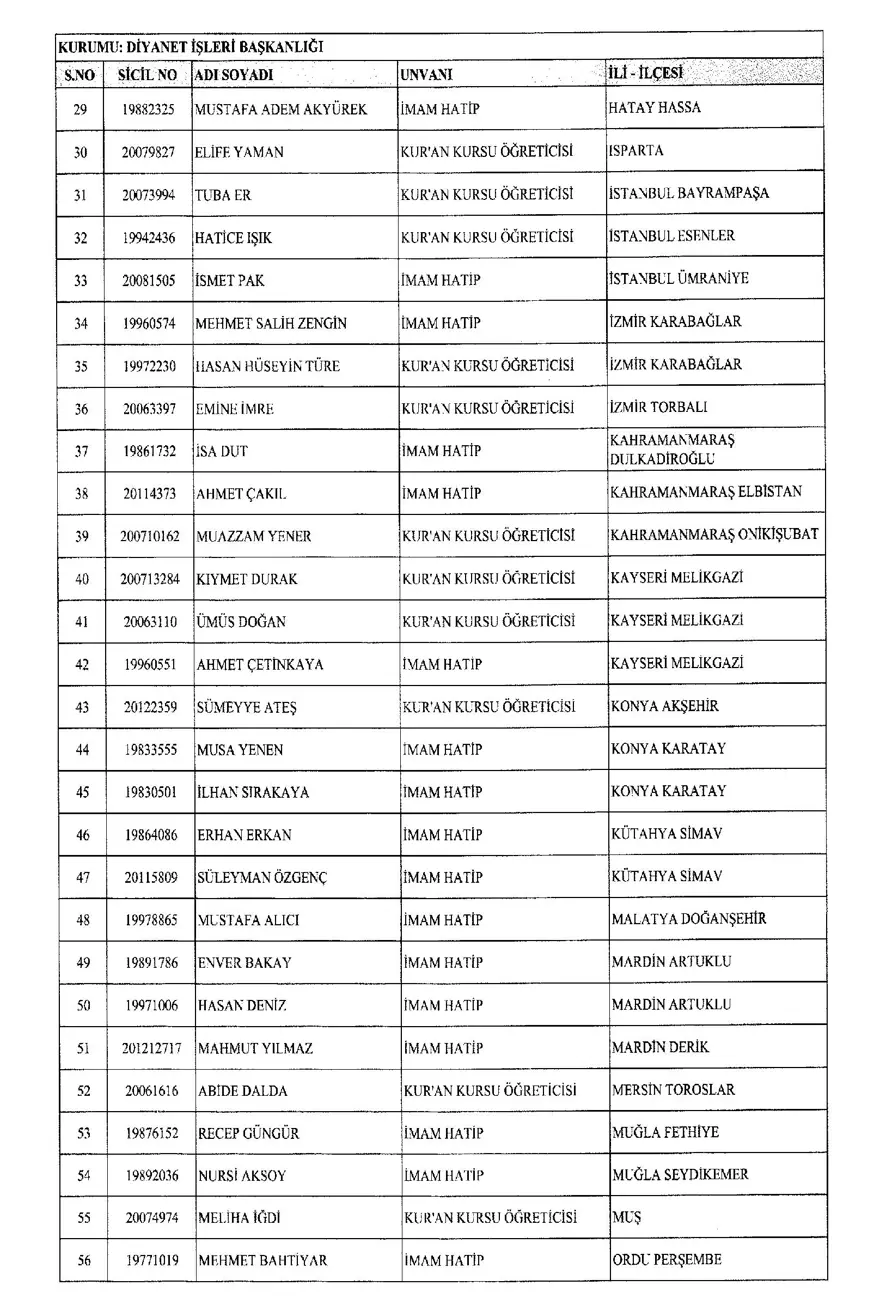 688 sayılı KHK,  29 Mart, ihraç, göreve iade, resmi gazete, OHAL 5