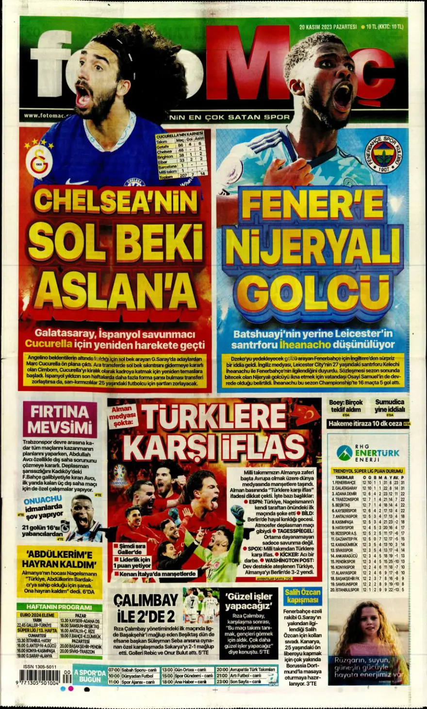 "Salih Özcan harekatı" (20 Kasım 2023 spor manşetleri) 4 "Salih Özcan harekatı" (20 Kasım 2023 spor manşetleri) 4