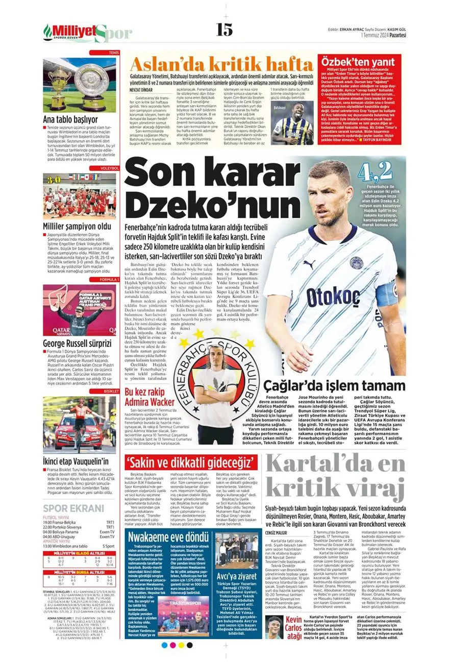 "Türkiye intikam için hevesli" (1 Temmuz 2024 spor manşetleri) 11