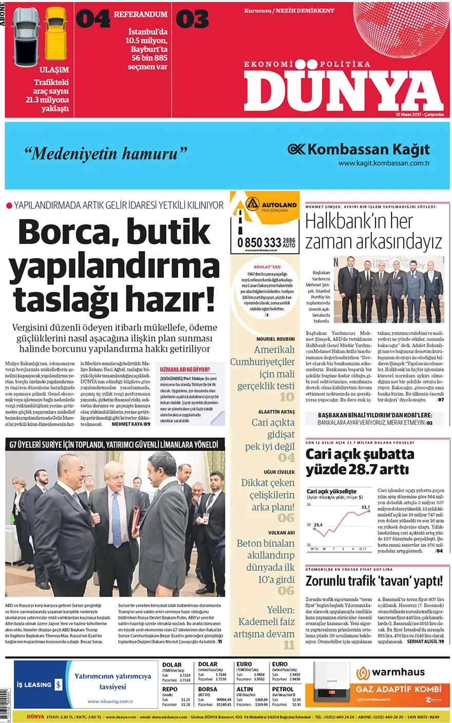 Günün gazete manşetleri - 12 Nisan 2017 9