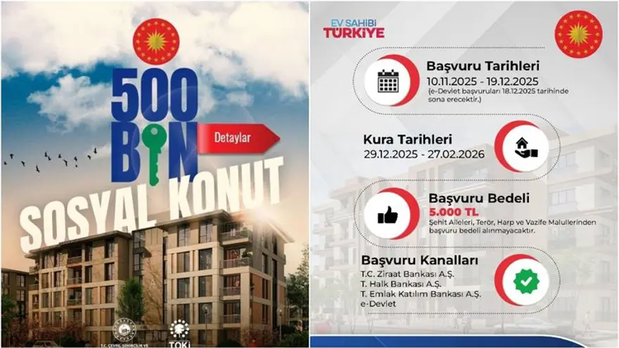 TOKİ SOSYAL KONUT BAŞVURU ŞARTLARI 4 TOKİ SOSYAL KONUT BAŞVURU ŞARTLARI 4