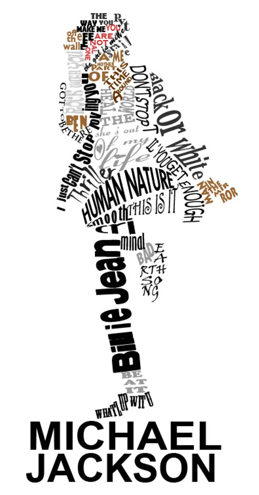 Ünlü 'tipografik' portreler 5