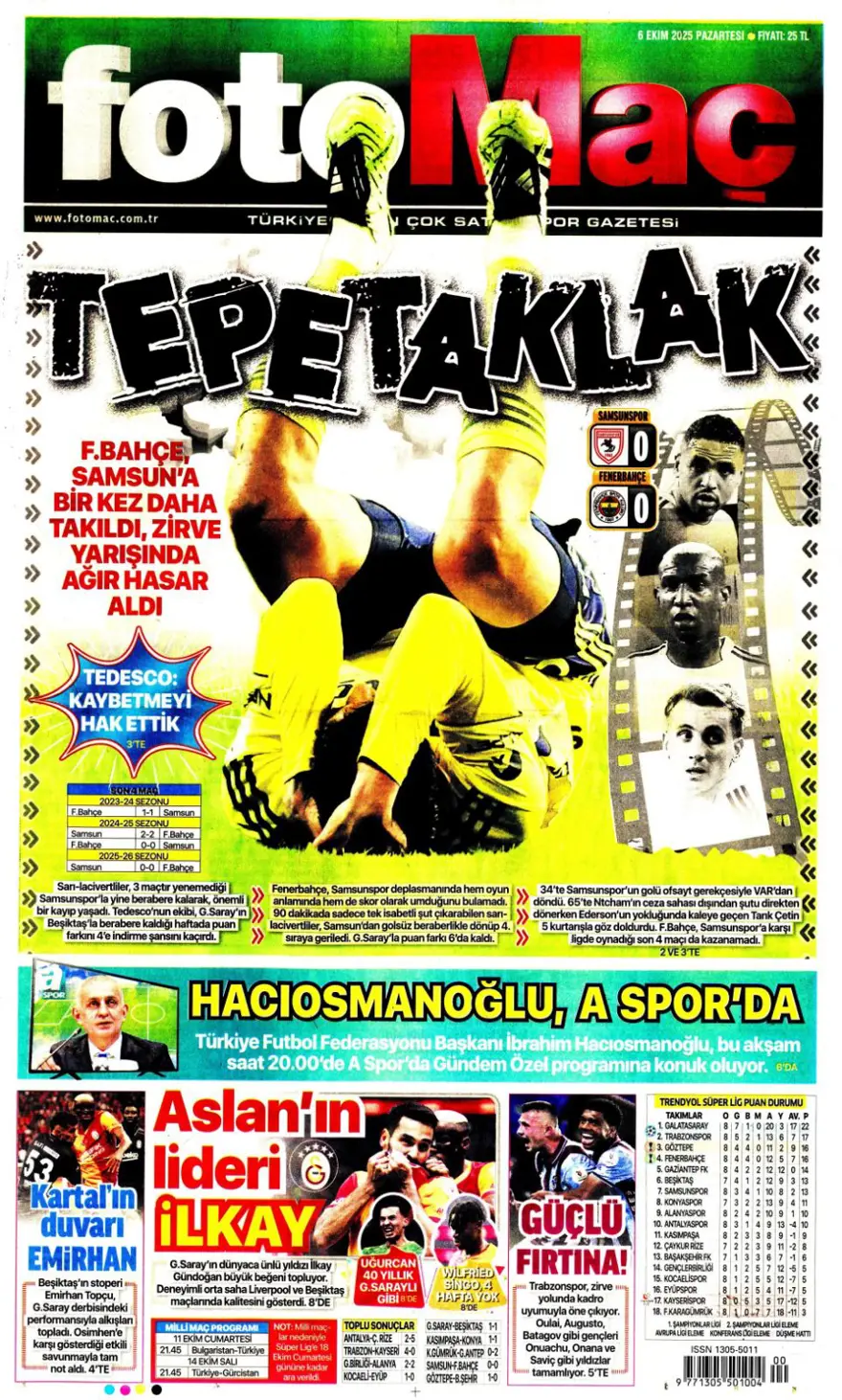 "İki ileri, bir geri" (6 Ekim 2025 spor manşetleri) 3 "İki ileri, bir geri" (6 Ekim 2025 spor manşetleri) 3