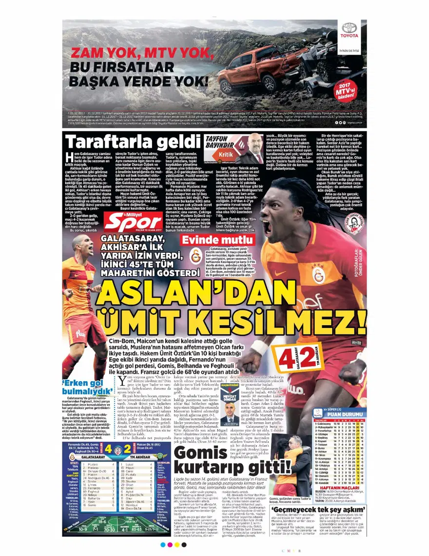 Günün spor gazeteleri (10 Aralık 2017) 2 Günün spor gazeteleri (10 Aralık 2017) 2