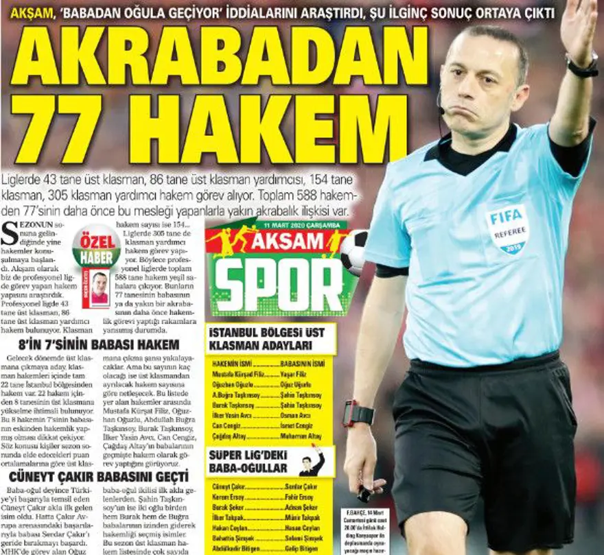 Günün spor manşetleri (11 Mart 2020) 