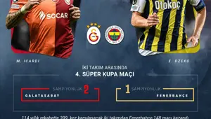 Galatasaray-Fenerbahçe Süper Kupa maçı için erteleme kararı