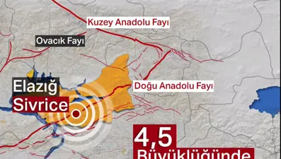 SON DAKİKA HABERİ: Elazığ Sivrice'de 4,5 büyüklüğünde deprem