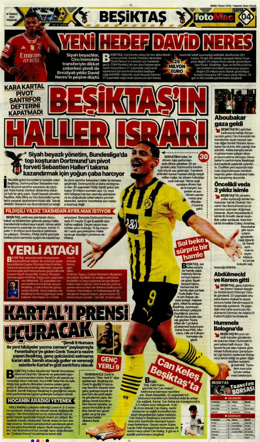 "Wendel'de yoğun mesai" (18 Temmuz 2024 spor manşetleri) 5