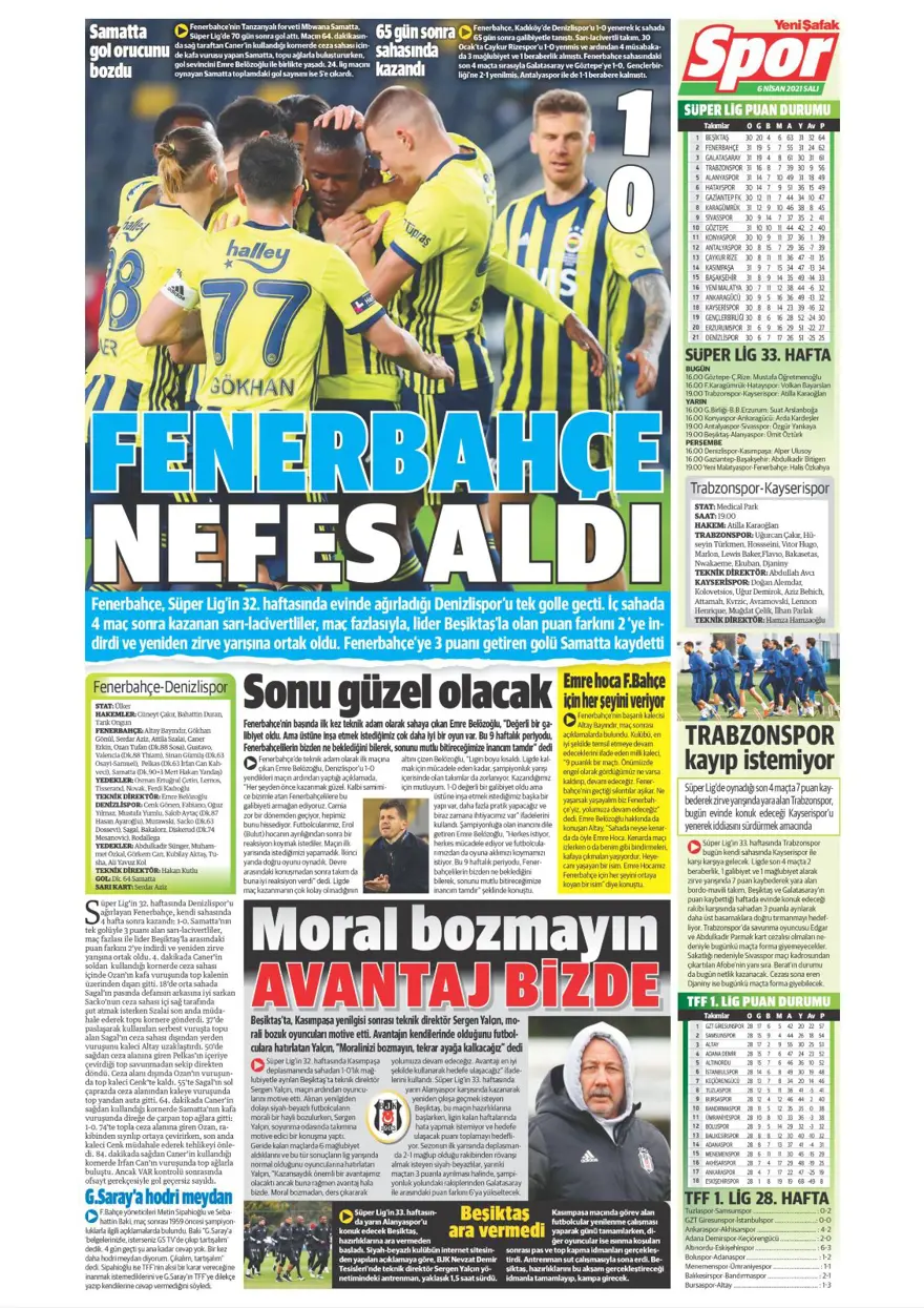 Günün spor manşetleri (6 Nisan 2021) 16