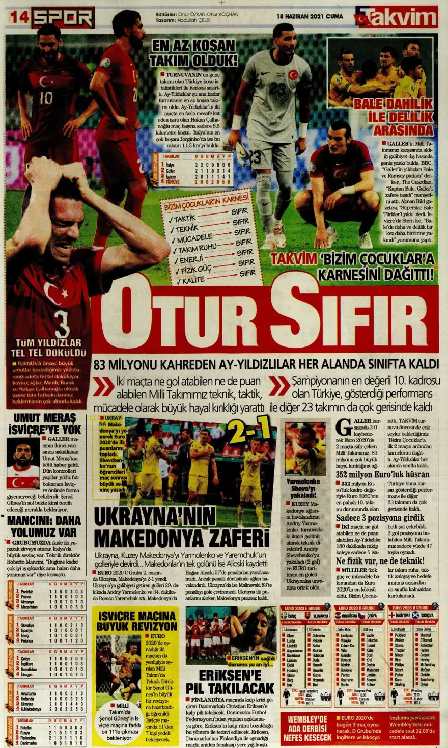 Günün spor manşetleri (18 Haziran 2021) 12