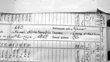Kılıçdaroğlu liseyi birincilikle bitirmiş