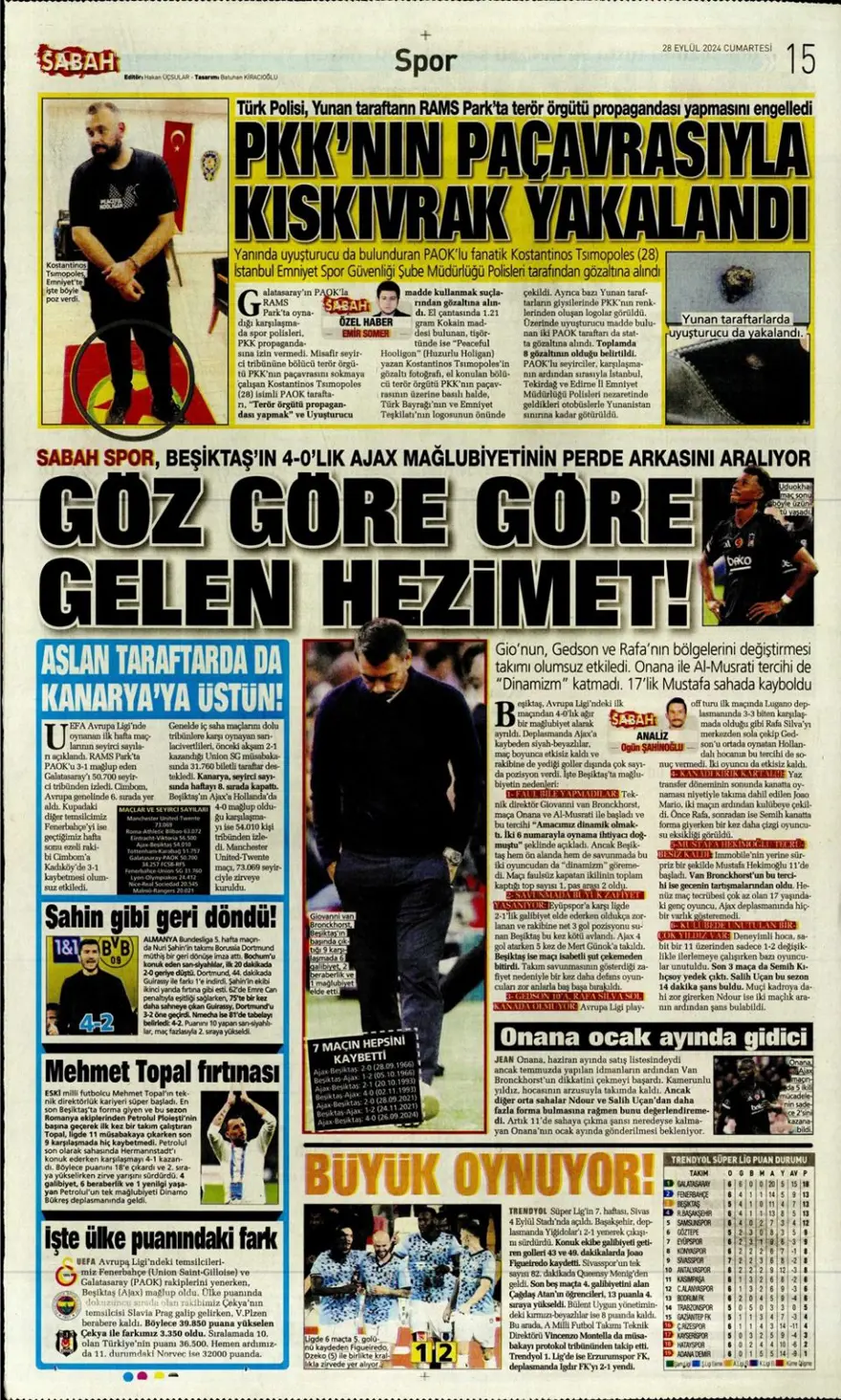 "Ziyech'in üstü çizildi" (28 Eylül 2024 spor manşetleri) 4 "Ziyech'in üstü çizildi" (28 Eylül 2024 spor manşetleri) 4