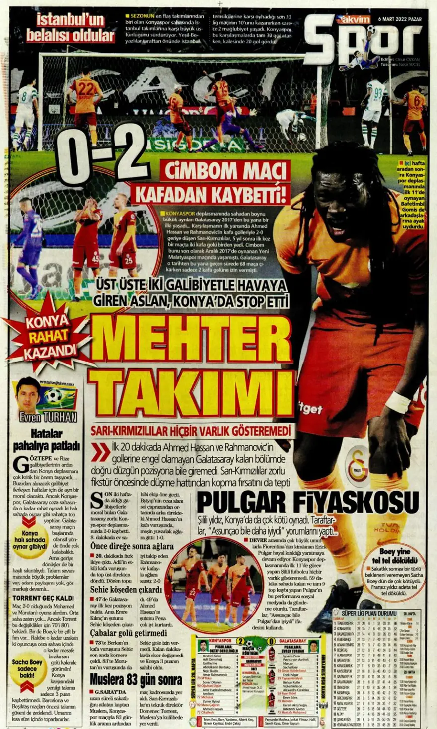 Günün spor manşetleri (6 Mart 2022) 15 Günün spor manşetleri (6 Mart 2022) 15