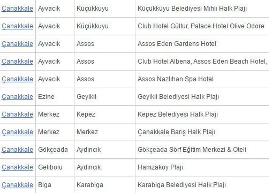Antalya'da 'beş yıldızlı' 2 ücretsiz halk plajı açıldı 62 Antalya'da 'beş yıldızlı' 2 ücretsiz halk plajı açıldı 62