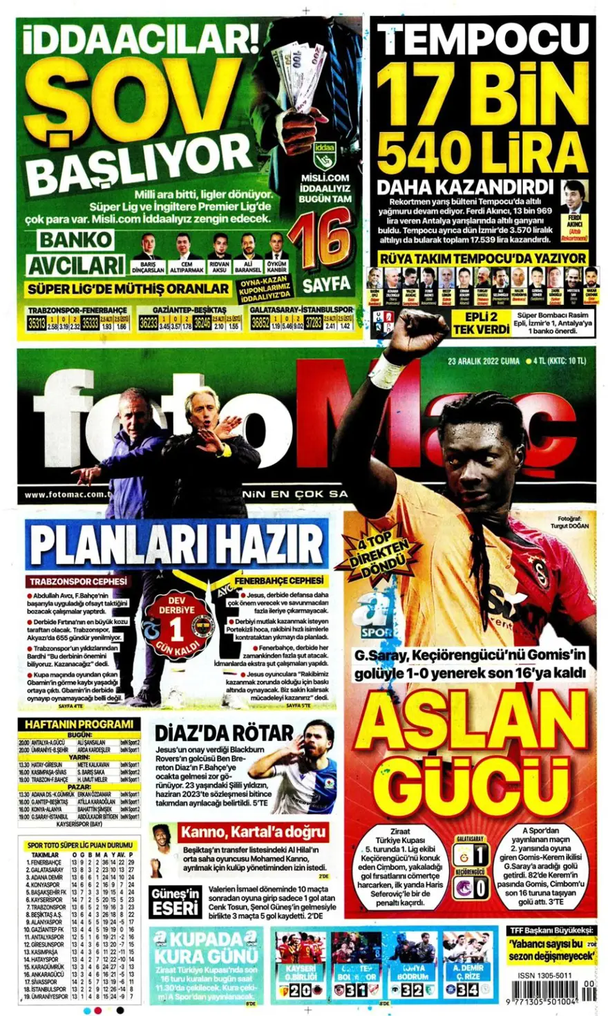 Günün spor manşetleri (23 Aralık 2022) 23