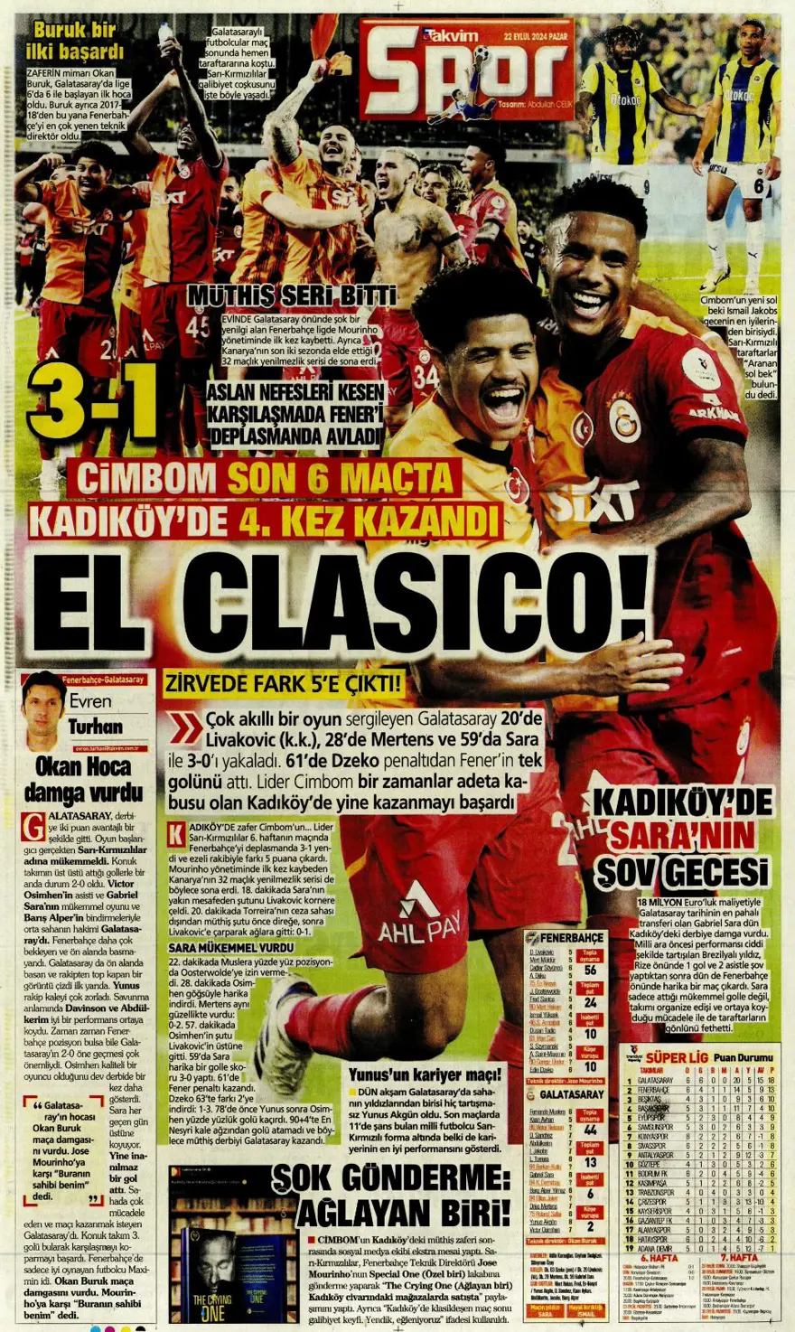 "Kadıköy Aslan'ı Galatasaray" (22 Eylül 2024 spor manşetleri) 27