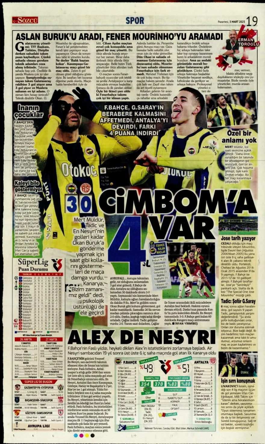 "Zirvede fark eriyor" (3 Mart 2025 spor manşetleri) 11