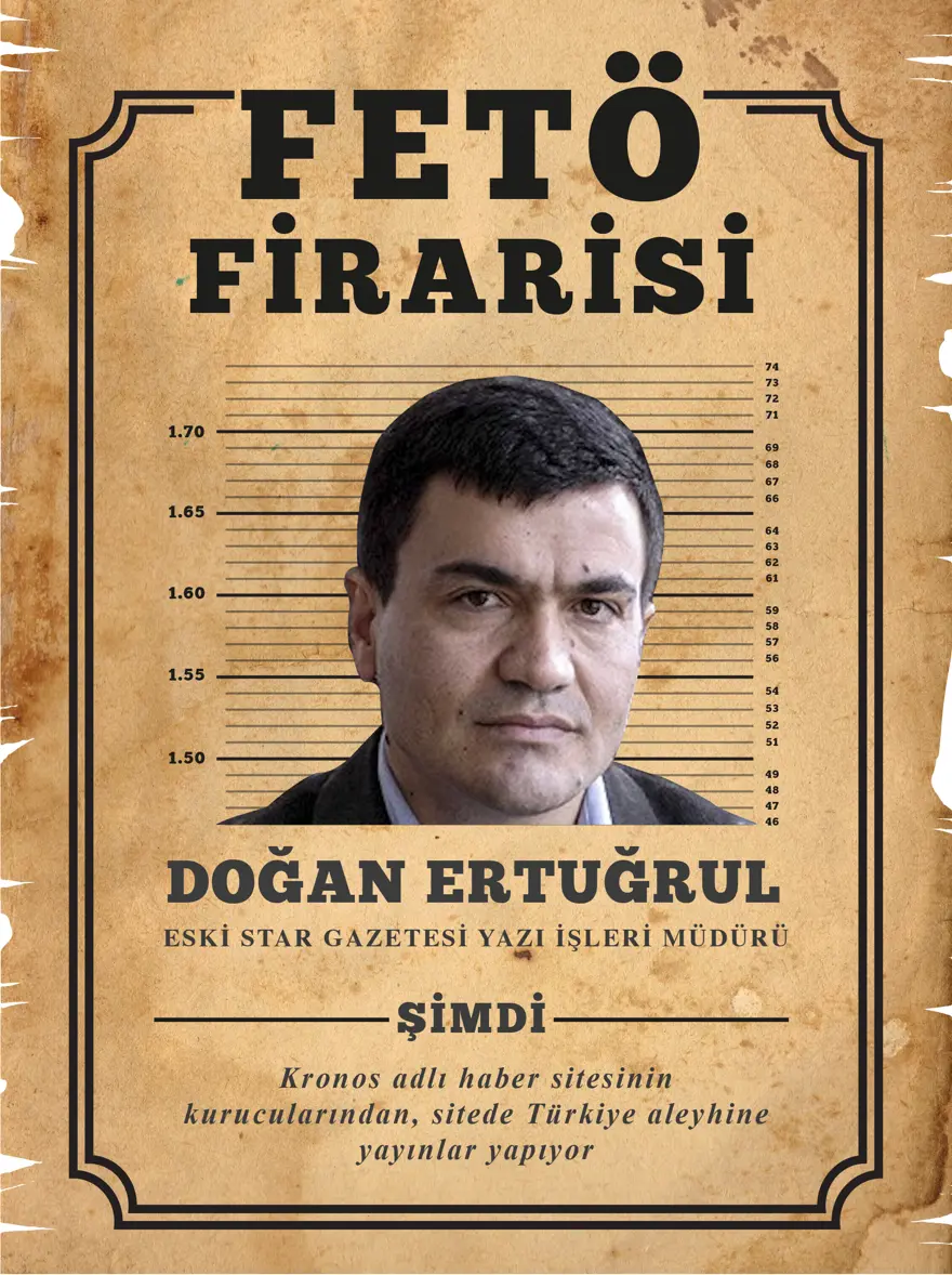 FETÖ’nün yurtdışına kaçan firarileri​ 8