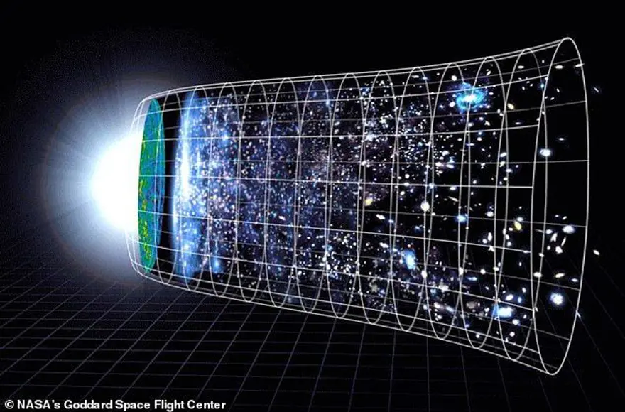 Evrenin gizemi büyüyor: "Beklenenden daha hızlı genişliyor" Evrenin gizemi büyüyor: "Beklenenden daha hızlı genişliyor"