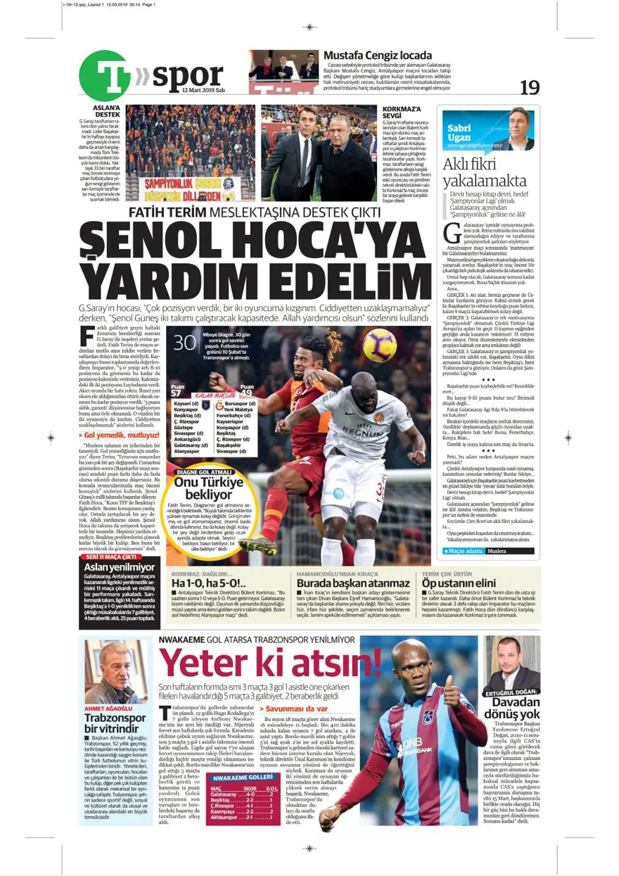 Günün spor manşetleri (12 Mart 2019) 16