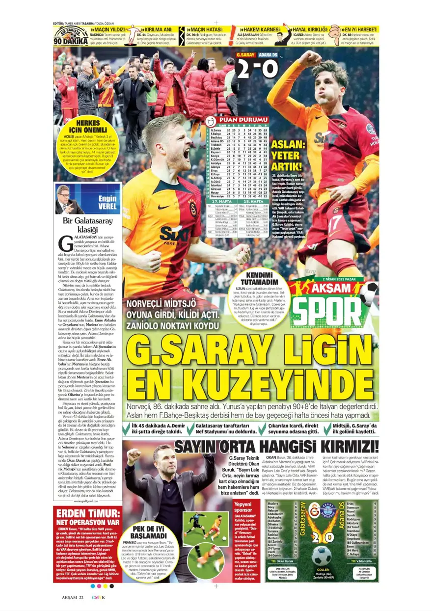 Günün spor manşetleri (2 Nisan 2023) 1