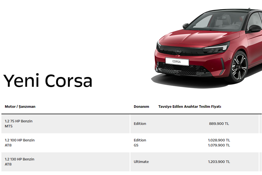 OPEL CORSA ARALIK AYI FİYAT LİSTESİ 117