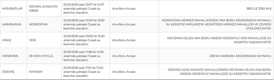 İzmir'in 10 ilçesinde su kesintisi yaşanıyor (İZSU su kesintisi programı 22 Eylül) 4