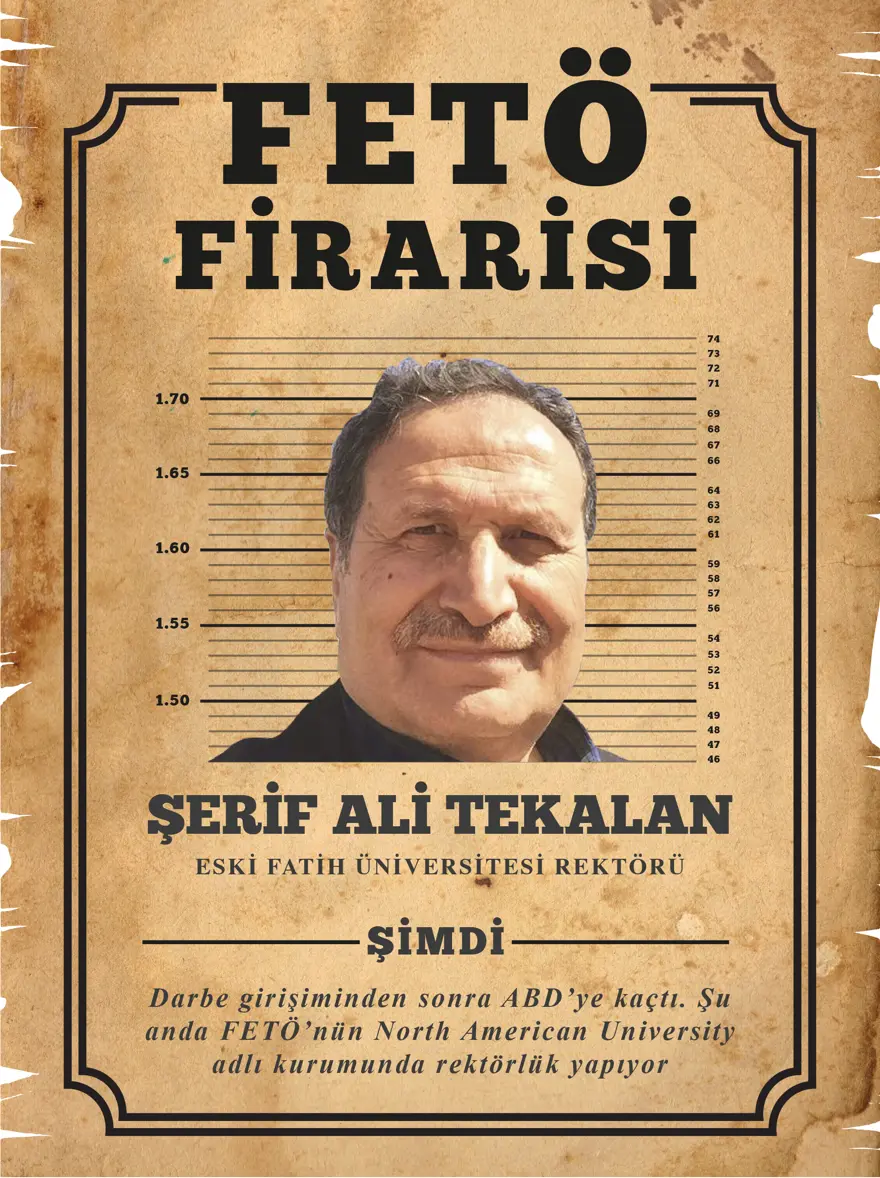 FETÖ’nün yurtdışına kaçan firarileri​ 18