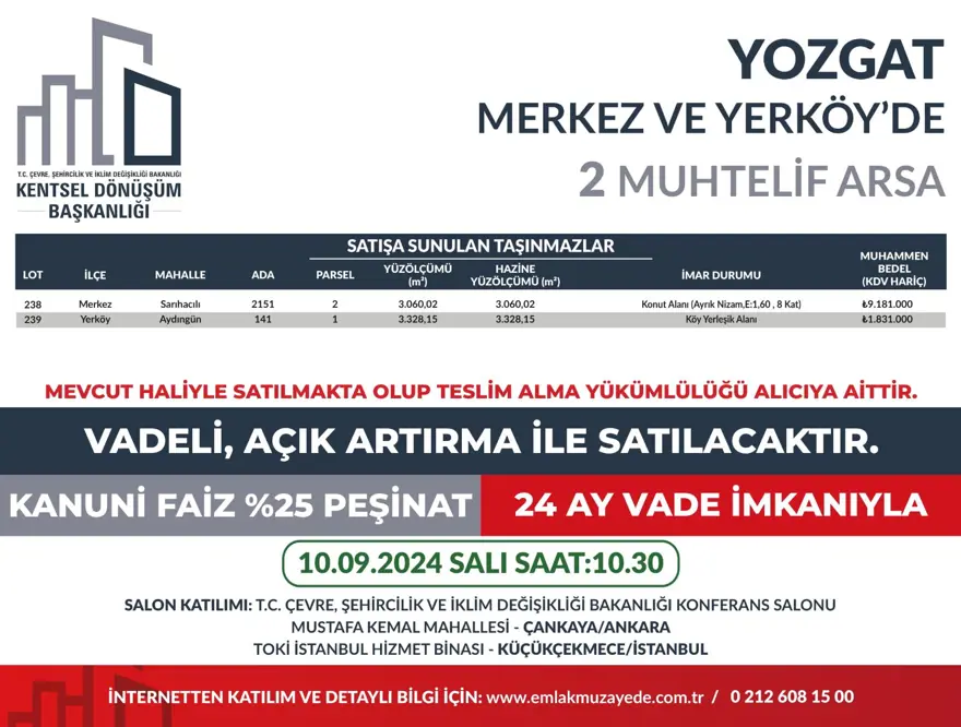53 ilde 747 arsa bugün satışa çıkıyor: Hangi ilde, kaç arsa satışa çıkacak? Yüzde 25 peşin, 24 ay vade fırsatı (İl il satışa sunulan arsalar ve fiyat listesi) 40