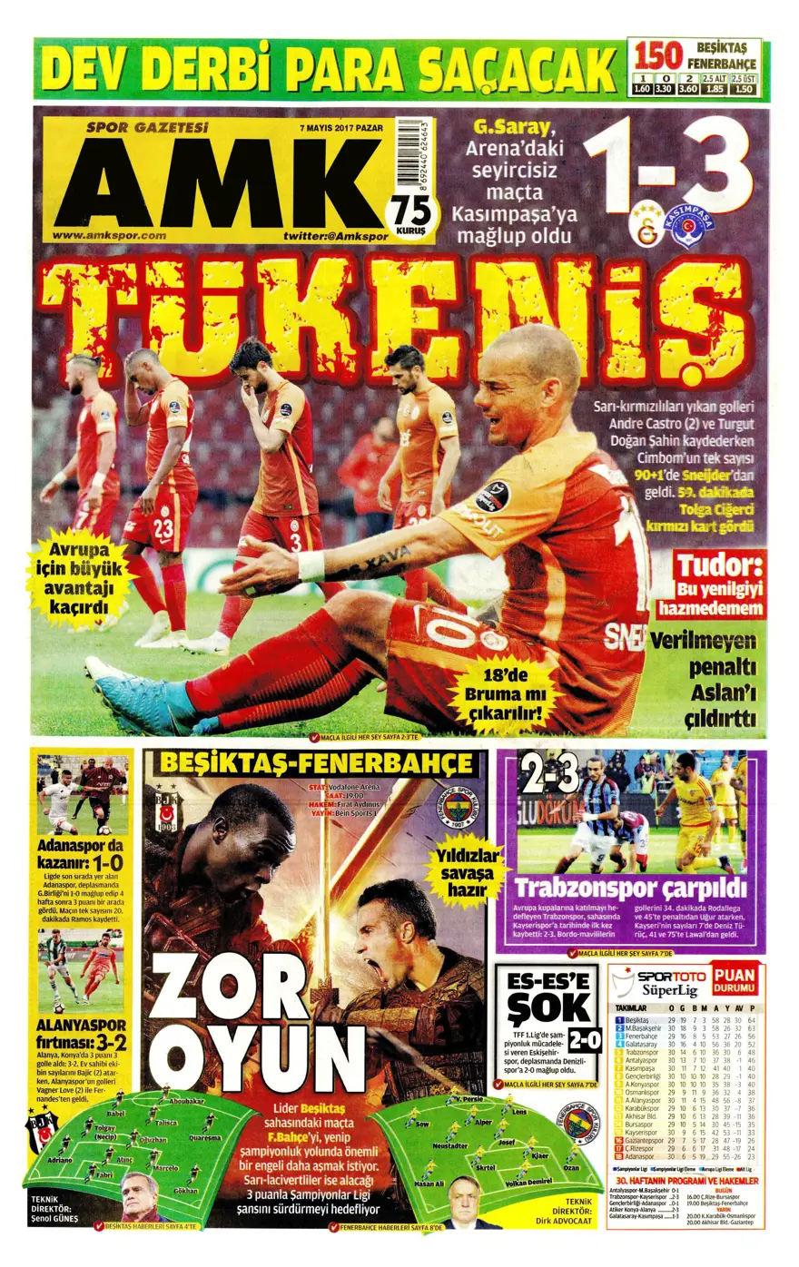 Günün gazete manşetleri - 07.05.2017 15