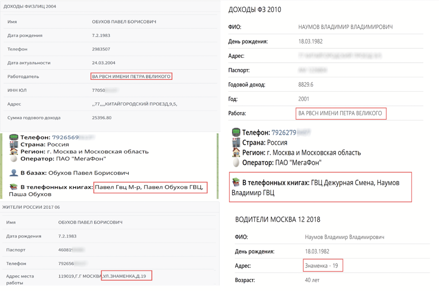 Rusya'nın Ukrayna'daki füze saldırılarını düzenleyen gizli birimi ifşa oldu 7