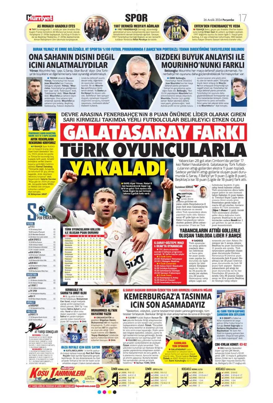 "Aslan'dan dev harekat" (26 Aralık 2024 spor manşetleri) 11