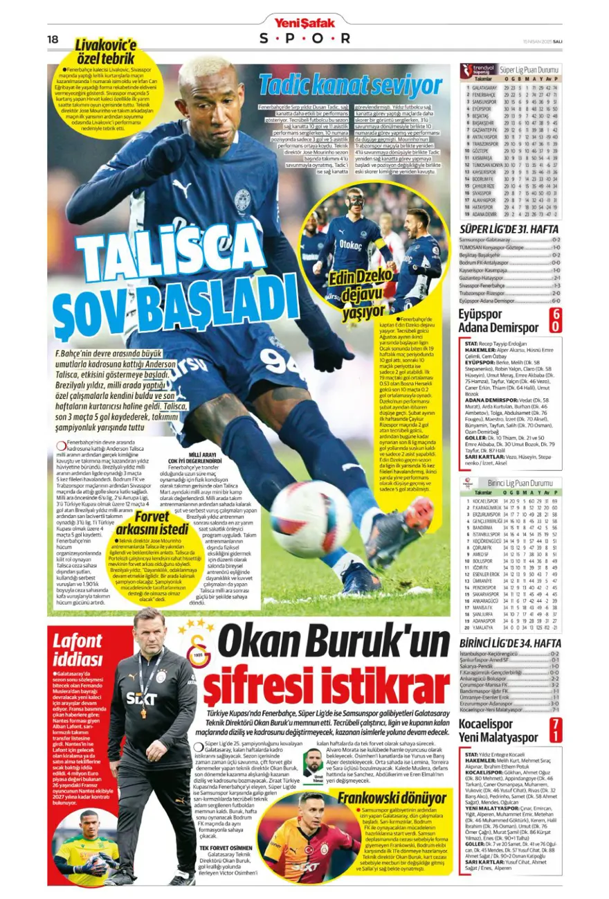 "Mertens'in yerine dünya yıldızı" (15 Nisan 2025 spor manşetleri) 18