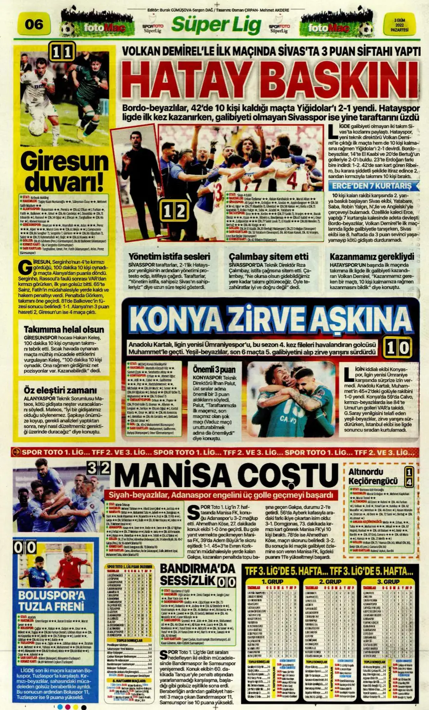 Günün spor manşetleri (3 Ekim 2022) 4