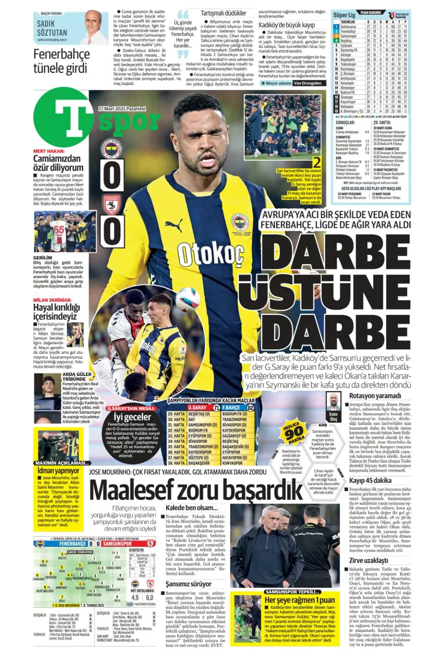"Üç günde rüyadan kabusa" (17 Mart 2025 spor manşetleri) 16