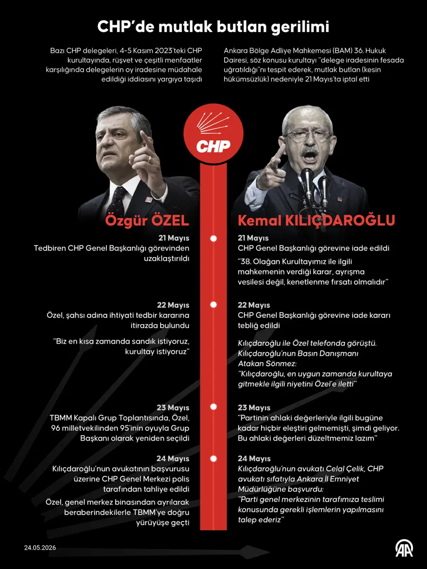MUTLAK BUTLAN KRİZİ 8